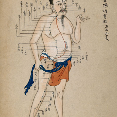 Acupuncture: The most effective, non pharmacological, treatment for low back pain